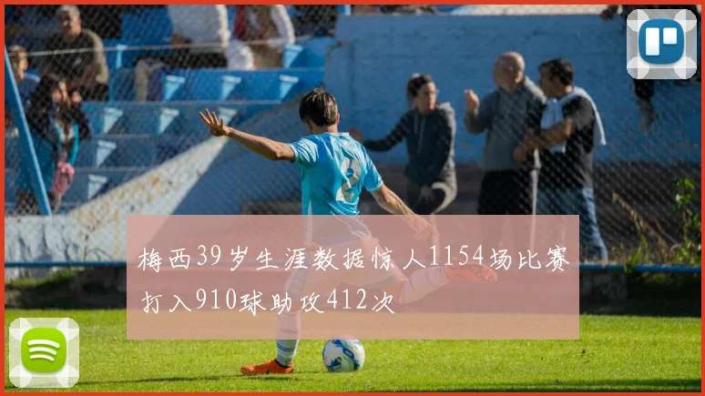 梅西39岁生涯数据惊人1154场比赛打入910球助攻412次